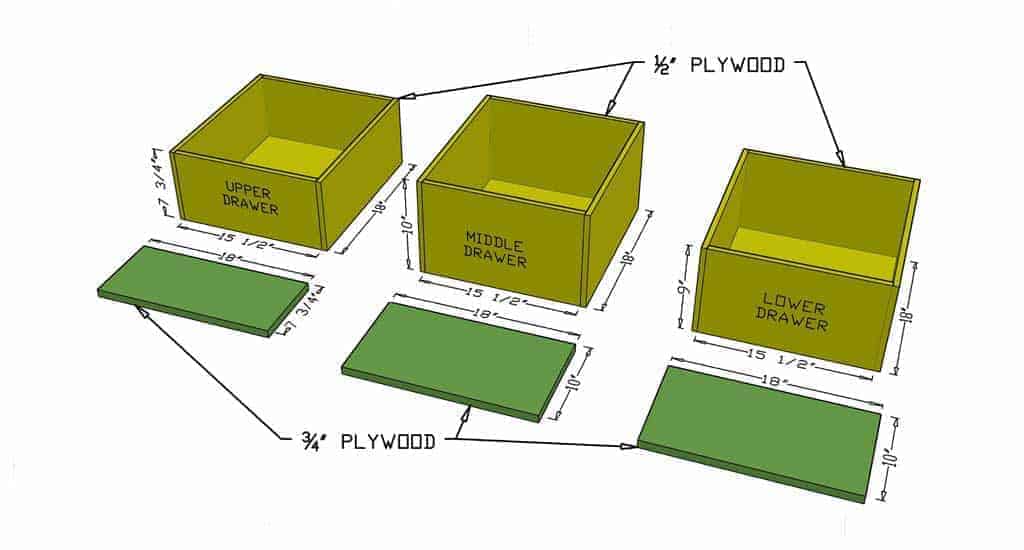 drawer dimensions for the DIY Garage Cabinets