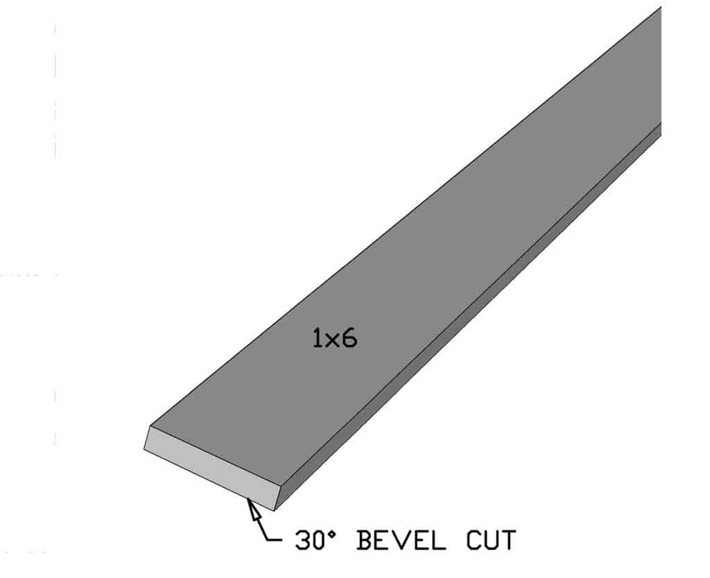 cutting wood at 30 degree bevel cut