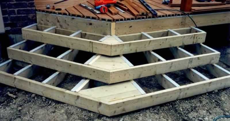 How To Build Your Own Garden Deck - steps