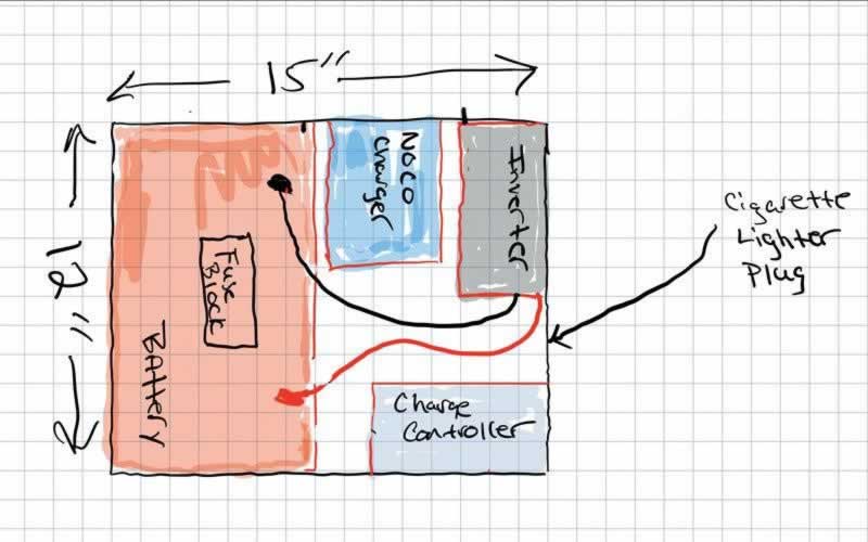 sketch for DIY power supply